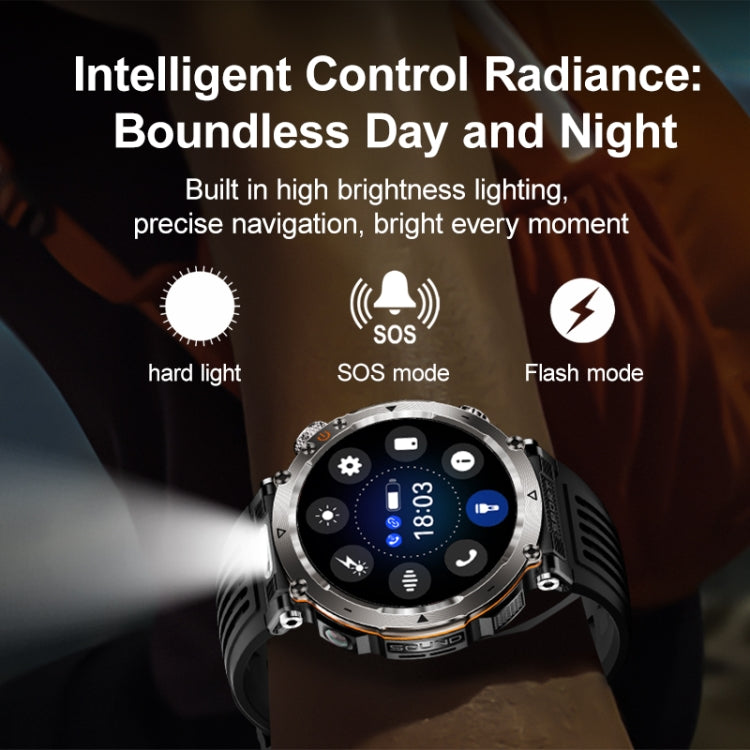 HT30 1.7 inch IP68 Waterproof Camouflage Silicone Band Smart Watch, Support Flashlight / Banknote Detector Light / Compass(Army Green) - Smart Wristbands by PMC TechLife | Online Shopping South Africa | PMC TechLife | Buy Now Pay Later Mobicred
