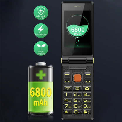 M7+ 4G Dual Screen Flip Elder Rugged Phone, 2.8 inch Inner, 2.4 inch Outer, 6800mAh Battery, 24 Keys, Flashlight, Network: 4G, Dual SIM, SOS, Plug:UK Plug(Green) - Others by PMC Jewellery | Online Shopping South Africa | PMC Jewellery | Buy Now Pay Later Mobicred