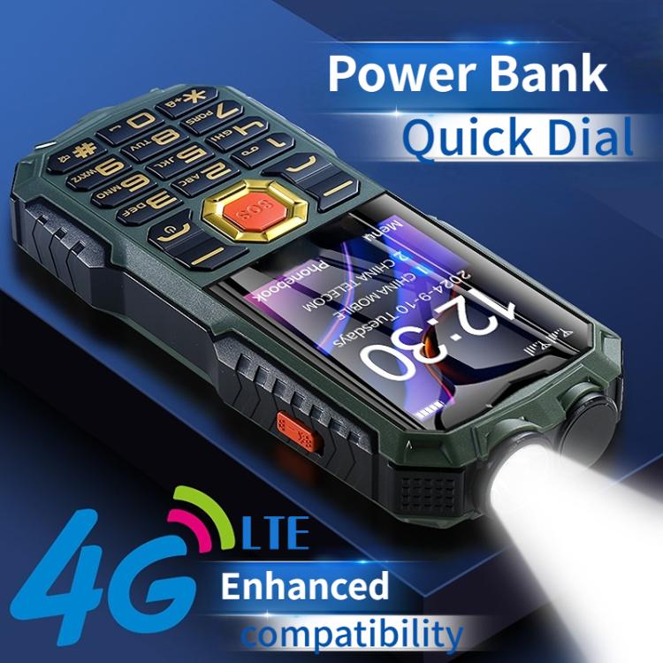 Q7+ 4G Elder Keypad Rugged Phone, 1.77 inch, 16800mAh, 21 Keys,  SOS, FM, Network: 4G, Dual SIM(Black) - free shipping - PMC Jewellery - Order now!