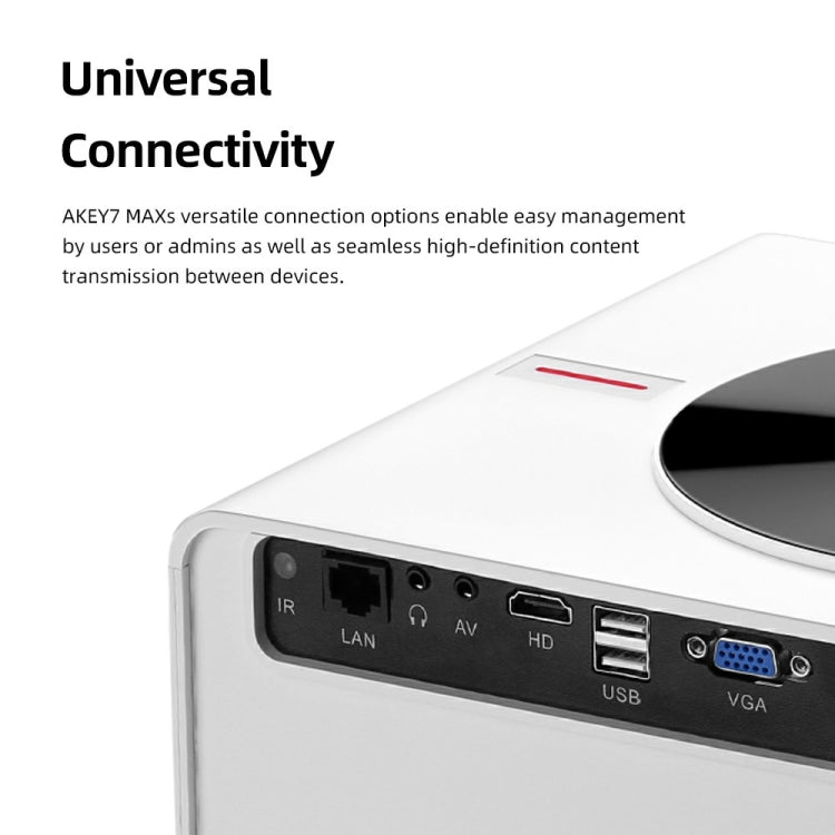 AUN AKEY7 MAX 1920x1080P HD Android LCD Projector UK Plug(White) - LED Projector by AUN | Online Shopping South Africa | PMc TechLife | Buy Now Pay Later Mobicred