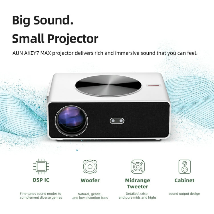 AUN AKEY7 MAX 1920x1080P HD Android LCD Projector EU Plug(White) - LED Projector by AUN | Online Shopping South Africa | PMc TechLife | Buy Now Pay Later Mobicred