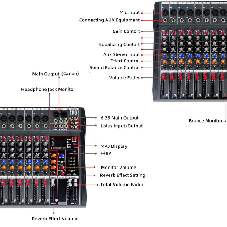 XTUGA CT80X 8-Channels Audio Mixer DJ Mixing Console with 48V Power Supply(EU Plug) - Live Sound Effects Processors by XTUGA | Online Shopping South Africa | PMC TechLife | Buy Now Pay Later Mobicred