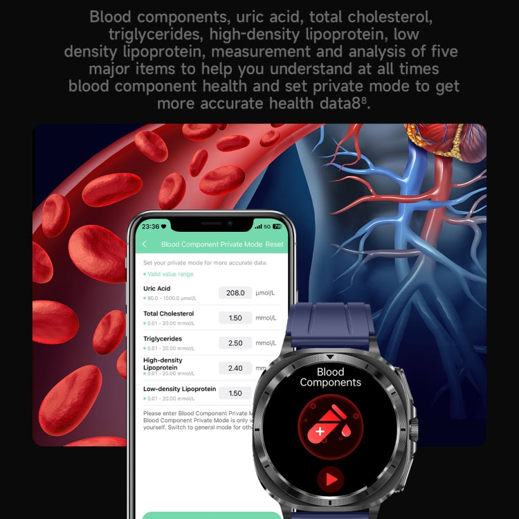 ET492 1.43 inch AMOLED Screen Silicone Strap Smart Watch Supports ECG/Blood Sugar Monitoring(Blue) - Smart Watches by PMC TechLife | Online Shopping South Africa | PMC TechLife | Buy Now Pay Later Mobicred