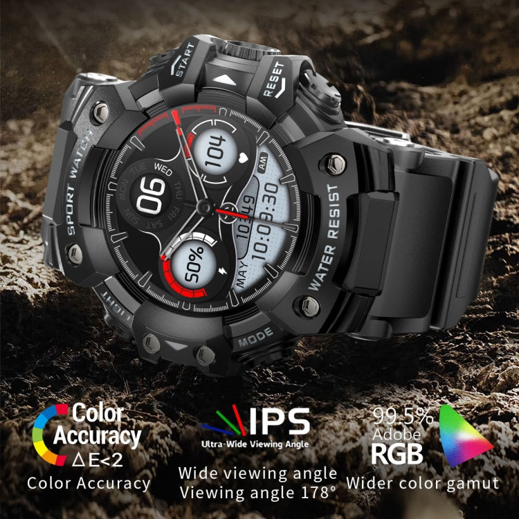LC21 1.32 inch TFT Round Screen Sports Smart Watch Supports Blood Oxygen Monitoring/Call Reminder(Camouflage Blue) - Smart Watches by PMC TechLife | Online Shopping South Africa | PMC TechLife | Buy Now Pay Later Mobicred