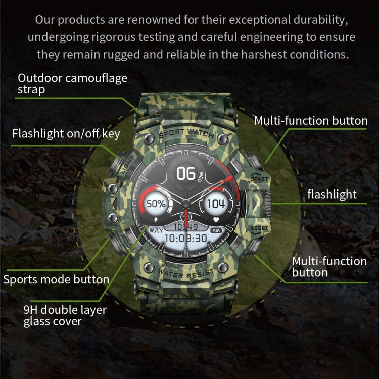 LC21 1.32 inch TFT Round Screen Sports Smart Watch Supports Blood Oxygen Monitoring/Call Reminder(Camouflage Blue) - Smart Watches by PMC TechLife | Online Shopping South Africa | PMC TechLife | Buy Now Pay Later Mobicred