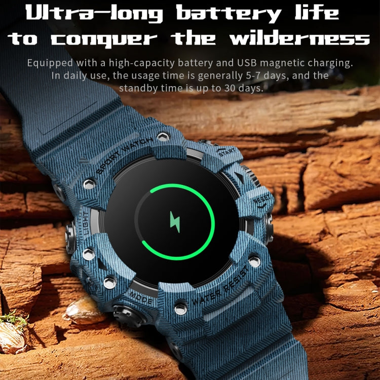 LC21 1.32 inch TFT Round Screen Sports Smart Watch Supports Blood Oxygen Monitoring/Call Reminder(Camouflage Blue) - Smart Watches by PMC TechLife | Online Shopping South Africa | PMC TechLife | Buy Now Pay Later Mobicred