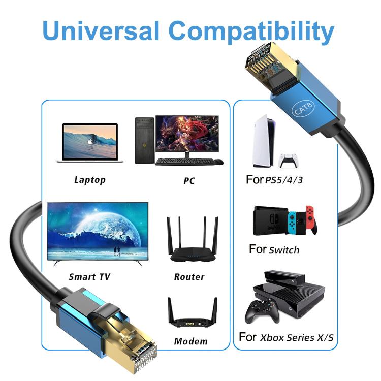 8m Home Fiber Bandwidth 10 Gigabit CAT8 Network Cable(Gold) - free shipping - PMC TechLife - Order now!