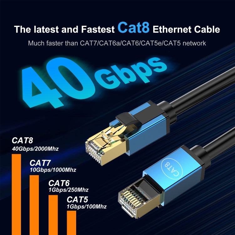 5m Home Fiber Bandwidth 10 Gigabit CAT8 Network Cable(Green) - Lan Cable and Tools by PMC TechLife | Online Shopping South Africa | PMC TechLife | Buy Now Pay Later Mobicred