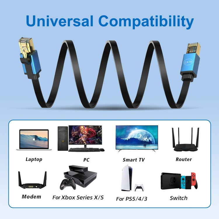 10m Cat 8 40Gbps High Speed LAN Ethernet Cable(Blue) - Lan Cable and Tools by PMC TechLife | Online Shopping South Africa | PMC TechLife | Buy Now Pay Later Mobicred