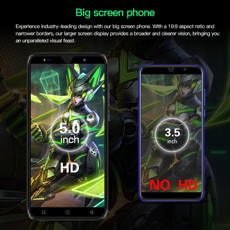 Povo6 Neo / DP29, 1GB+16GB, Face Identification, 5.0 inch Android 8.1 MTK6580M Quad Core, Network: 3G, Dual SIM, Plug:US Plug(Black) - free shipping - PMc TechLife - Order now!