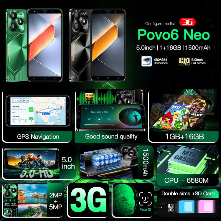 Povo6 Neo / DP29, 1GB+16GB, Face Identification, 5.0 inch Android 8.1 MTK6580M Quad Core, Network: 3G, Dual SIM, Plug:EU Plug(Black) - free shipping - PMc TechLife - Order now!