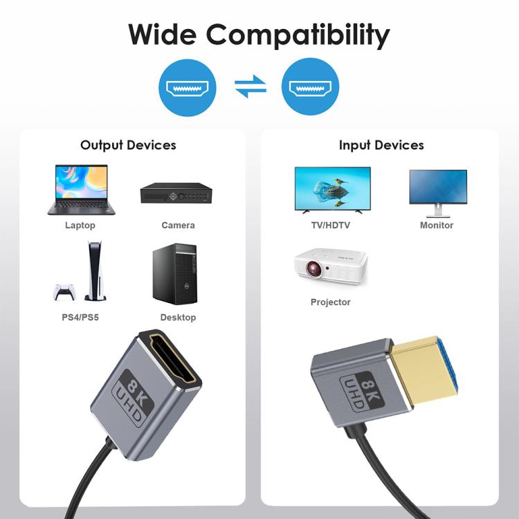 0.7m Coiled Coaxial 8K 48Gbps HDMI 2.1 Cable, Port:Male to Female Left Elbow - Cable by PMC TechLife | Online Shopping South Africa | PMC TechLife | Buy Now Pay Later Mobicred