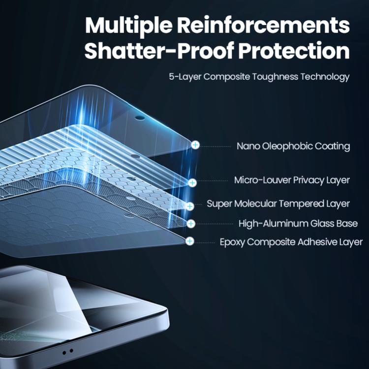 For Samsung Galaxy S25 5G NILLKIN Guardian Full Coverage Privacy Tempered Glass Film - free shipping - PMc TechLife - Order now!