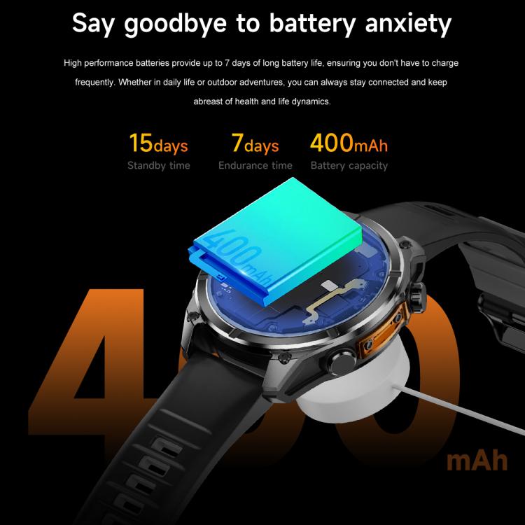 HD300 1.43 inch AMOLED Screen Silicone Strap Sports Smart Watch Supports Blood Oxygen Detection(Black) - free shipping - PMC TechLife - Order now!