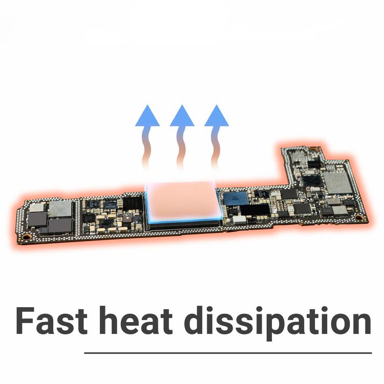 2uul SC09 CPU Pre-Cut Heatsink Silicone Pad - free shipping - PMC TechLife - Order now!