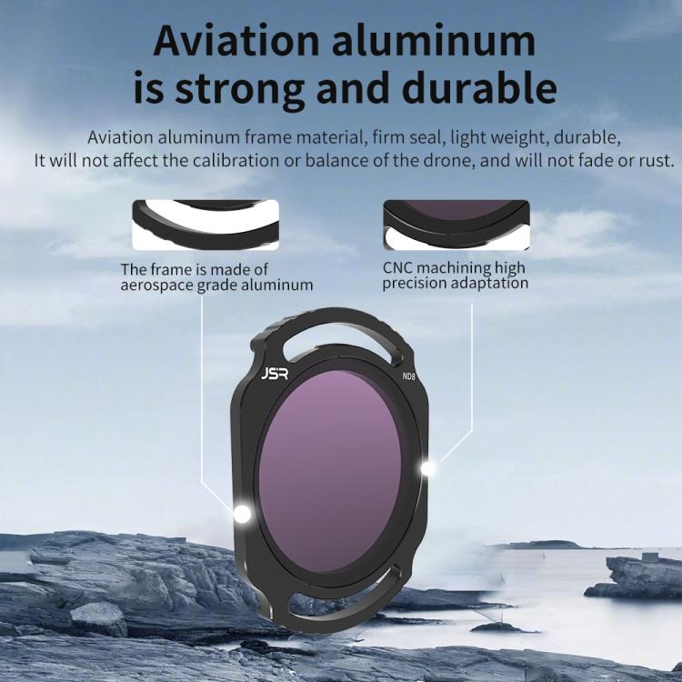 For DJI O4 Air Unit Pro / Avata 2 JSR YB Series Camera Lens Filter, Filter:STAR - free shipping - PMC TechLife - Order now!