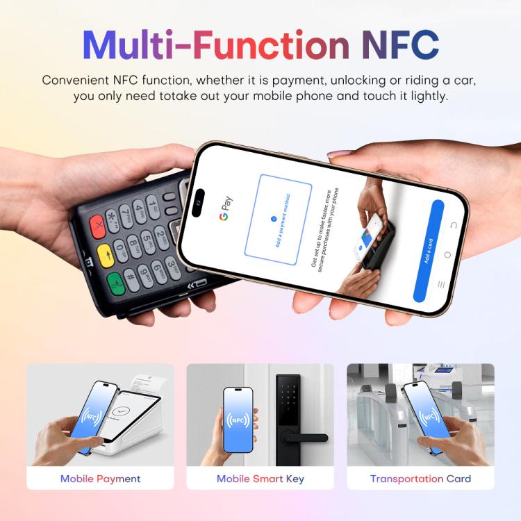 A88A / i16 Pro Max, 6GB+64GB, 6.6 inch Android 12 MTK6762 Helio G25 Octa Core, NFC, OTG, Network: 4G, Dual SIM, Plug:US Plug(Titanium White) - free shipping - PMc TechLife - Order now!