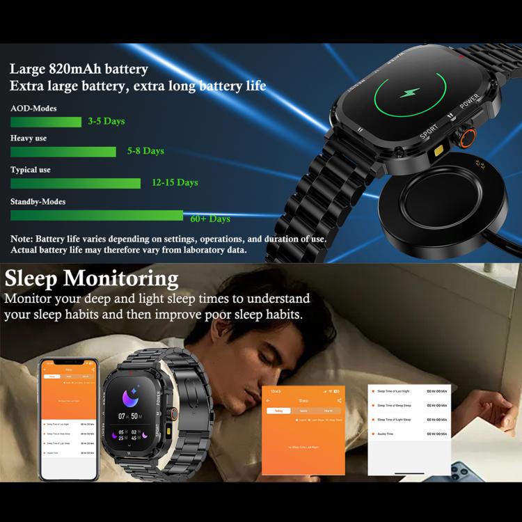 LF37 2.1 inch BT Call Smart Watch, Support Blood Oxygen / Heart Rate / Female Menstrual(Black Steel) - free shipping - PMC TechLife - Order now!