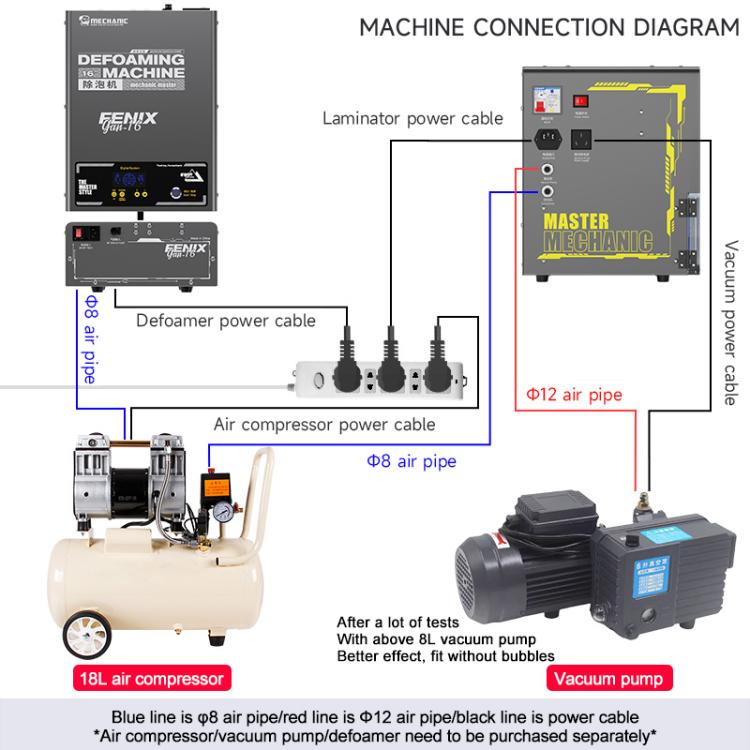Mechanic GAN-03 Fenix 16-inch Intelligent Laminating Machine, Plug:US Plug - free shipping - PMC TechLife - Order now!