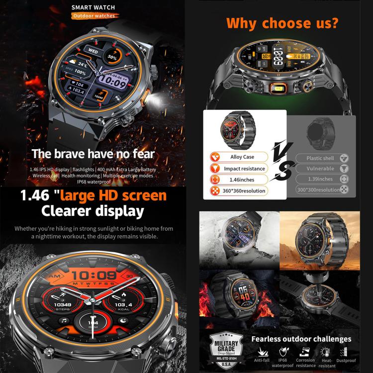 AK81 BT Call Smart Watch, Support Blood Pressure / Heart Rate / Sports Health Monitoring Fitness Tracker(Silver Steel) - free shipping - PMC TechLife - Order now!