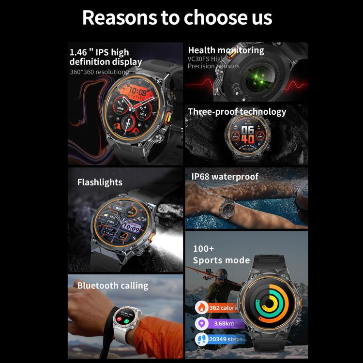 AK81 BT Call Smart Watch, Support Blood Pressure / Heart Rate / Sports Health Monitoring Fitness Tracker(Silver Silicone) - free shipping - PMC TechLife - Order now!