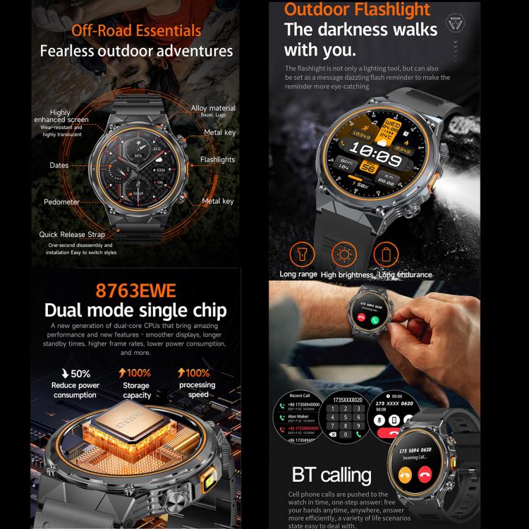 AK81 BT Call Smart Watch, Support Blood Pressure / Heart Rate / Sports Health Monitoring Fitness Tracker(Black Steel) - free shipping - PMC TechLife - Order now!