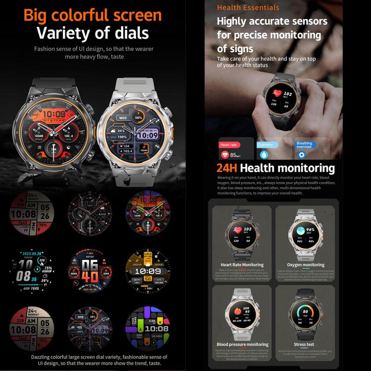 AK81 BT Call Smart Watch, Support Blood Pressure / Heart Rate / Sports Health Monitoring Fitness Tracker(Silver Silicone) - free shipping - PMC TechLife - Order now!