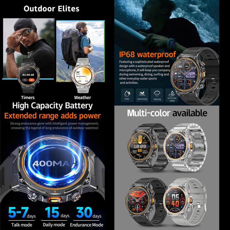 AK81 BT Call Smart Watch, Support Blood Pressure / Heart Rate / Sports Health Monitoring Fitness Tracker(Black Steel) - free shipping - PMC TechLife - Order now!