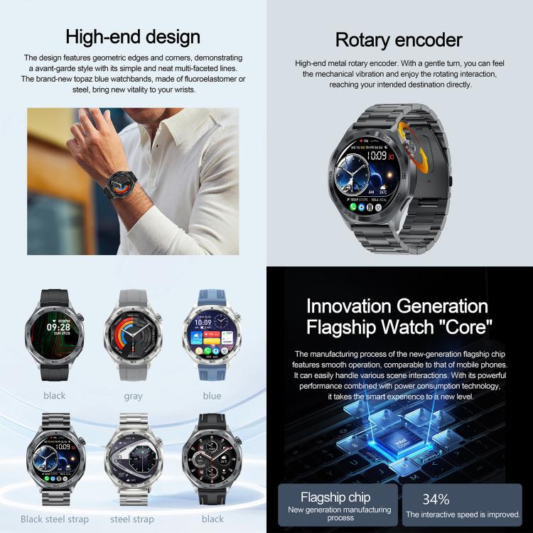 AK83 BT Call Smart Watch, Support Blood Pressure / Heart Rate / Sports Health Monitoring Fitness Tracker(Steel Blue Braid Silicone) - free shipping - PMC TechLife - Order now!