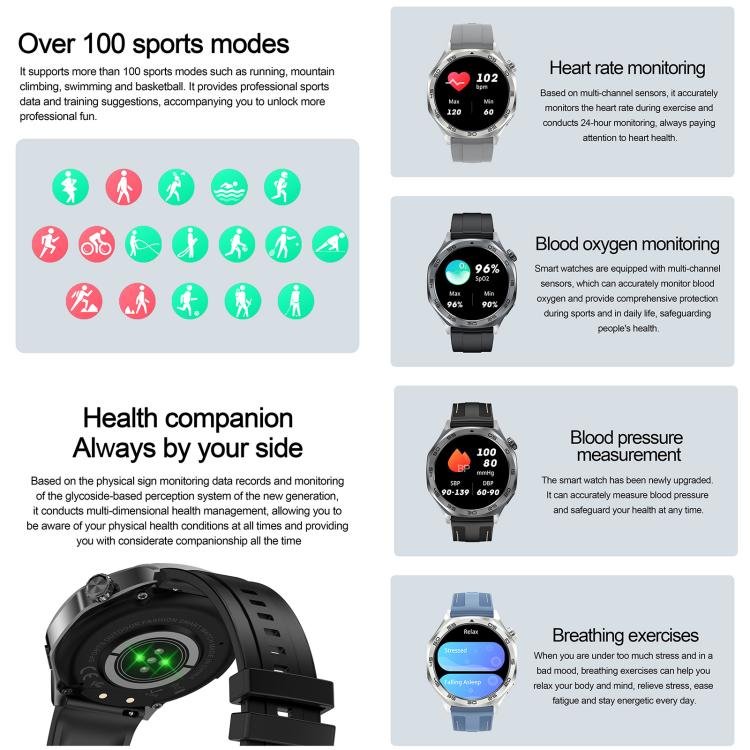 AK83 BT Call Smart Watch, Support Blood Pressure / Heart Rate / Sports Health Monitoring Fitness Tracker(Steel Blue Braid Silicone) - free shipping - PMC TechLife - Order now!