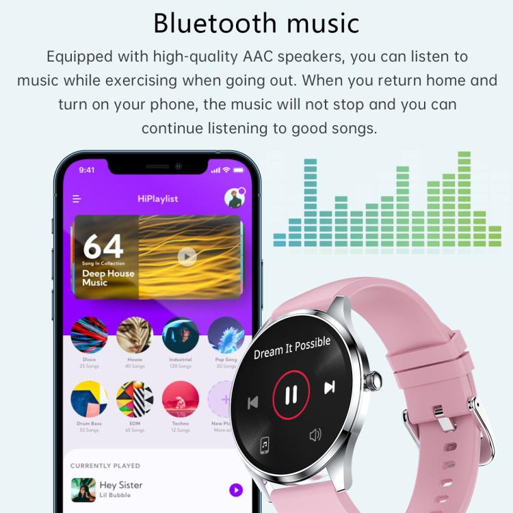 H77 1.43 inch AMOLED Screen Health & Fitness Smart Watch IP67 Waterproof Support BT Call(Grey) - free shipping - PMc TechLife - Order now!