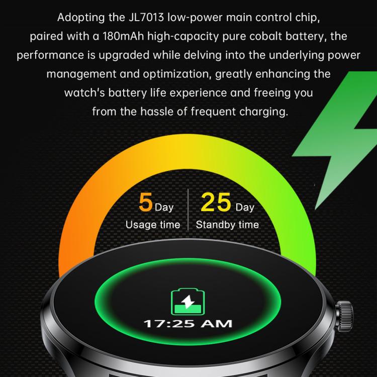 H77 1.43 inch AMOLED Screen Health & Fitness Smart Watch IP67 Waterproof Support BT Call(Silver) - free shipping - PMC TechLife - Order now!