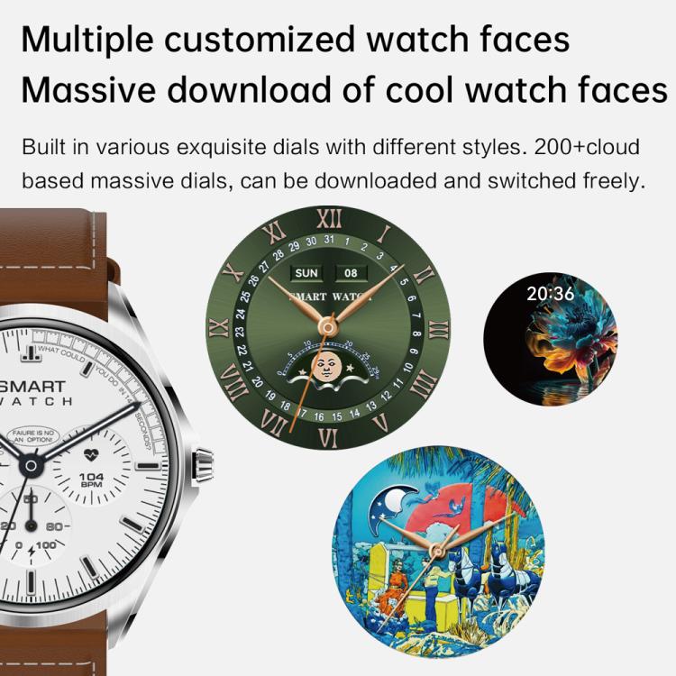 H78 1.43 inch AMOLED Screen Health & Fitness Smart Watch IP67 Waterproof Support BT Call(Silver Milanese) - free shipping - PMC TechLife - Order now!