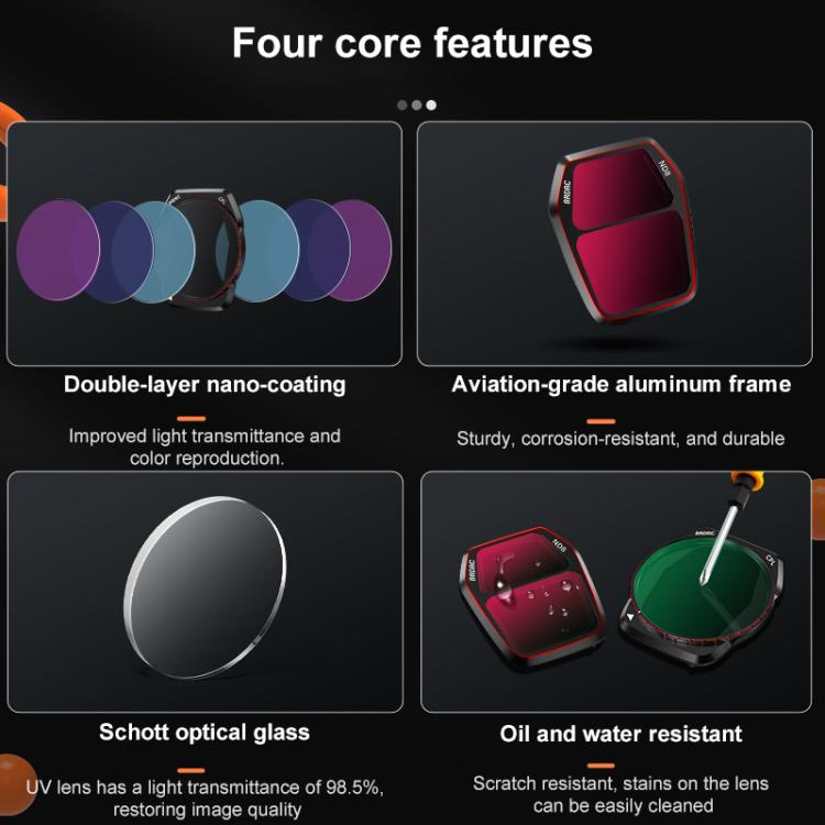 For DJI Air 3S BRDRC Camera Lens Filter, Filter:ND64 - free shipping - PMC TechLife - Order now!