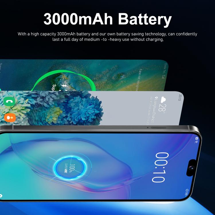I16 Pro Max / ZPT93, 2GB+16GB, 6.26 inch Android 8.1 MTK6737 Quad Core, Network: 4G, Dual SIM, Plug:US Plug(White) - free shipping - PMc TechLife - Order now!