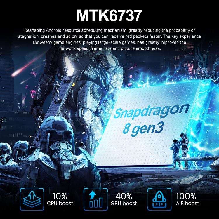 I16 Pro Max / ZPT93, 2GB+16GB, 6.26 inch Android 8.1 MTK6737 Quad Core, Network: 4G, Dual SIM, Plug:US Plug(White) - free shipping - PMc TechLife - Order now!