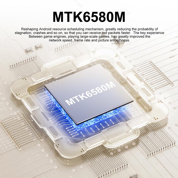 S25 Mini / ZKM10, 2GB+16GB, 4.0 inch Android 10 MTK6580M Quad Core, Network: 3G, Dual SIM(Black) - free shipping - PMc TechLife - Order now!