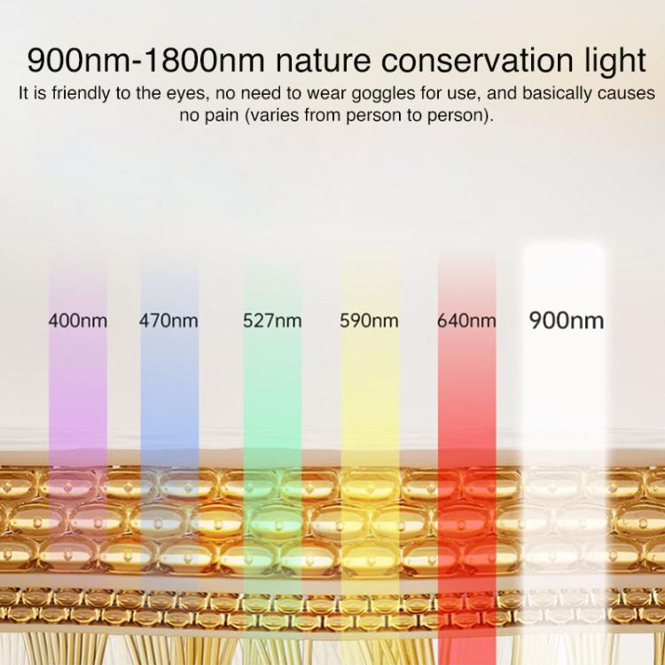WG-M01 Milk Light Skin Rejuvenation Beauty Device Home Portable Photon Beauty Instrument, US Plug(White) - free shipping - PMC TechLife - Order now!