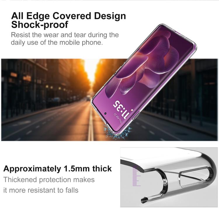 For Motorola Edge 60 Pro imak UX-10 Series Transparent Shockproof TPU Phone Case(Transparent) - free shipping - PMC TechLife - Order now!