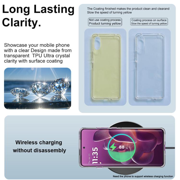 For Motorola Edge 60 Pro imak UX-10 Series Transparent Shockproof TPU Phone Case(Transparent) - free shipping - PMC TechLife - Order now!