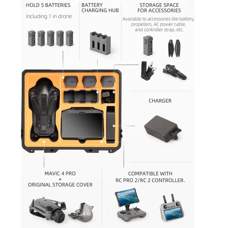 For DJI Mavic 4 Pro Sunnylife Safety Carrying Case Hard Travel Case Large Capacity Waterproof Shock-proof Box(Black) - free shipping - PMC TechLife - Order now!