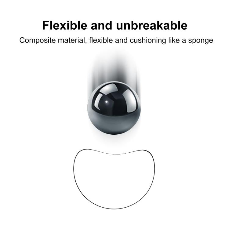 For Garmin Fenix 7s Pro 2pcs xDfind Curved 3D Composite Material Soft Film Screen Protector - free shipping - PMC TechLife - Order now!