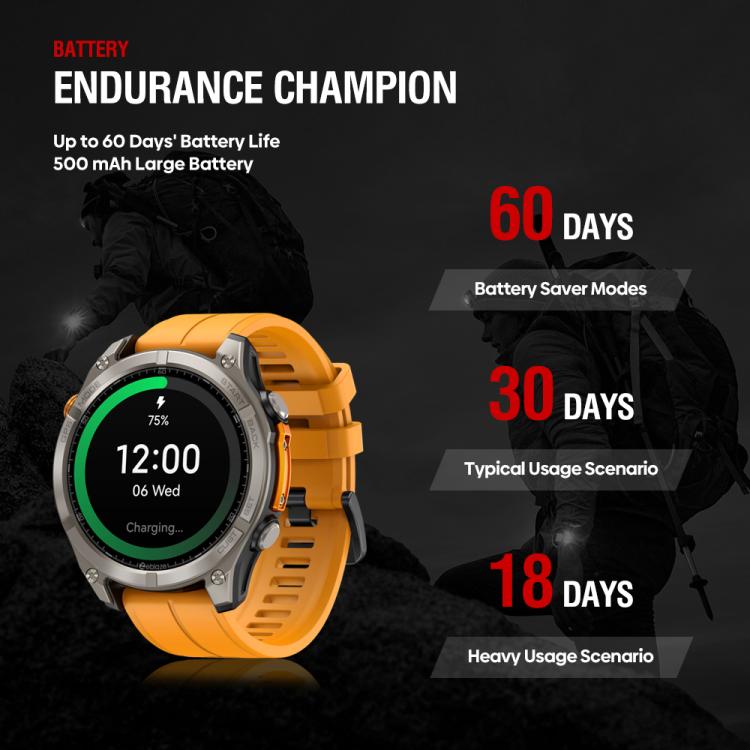 Zeblaze Stratos 4 Rugged Outdoor GPS Smart Watch 1.43 inch Screen 5 ATM & IP69K(Black) - free shipping - PMC TechLife - Order now!