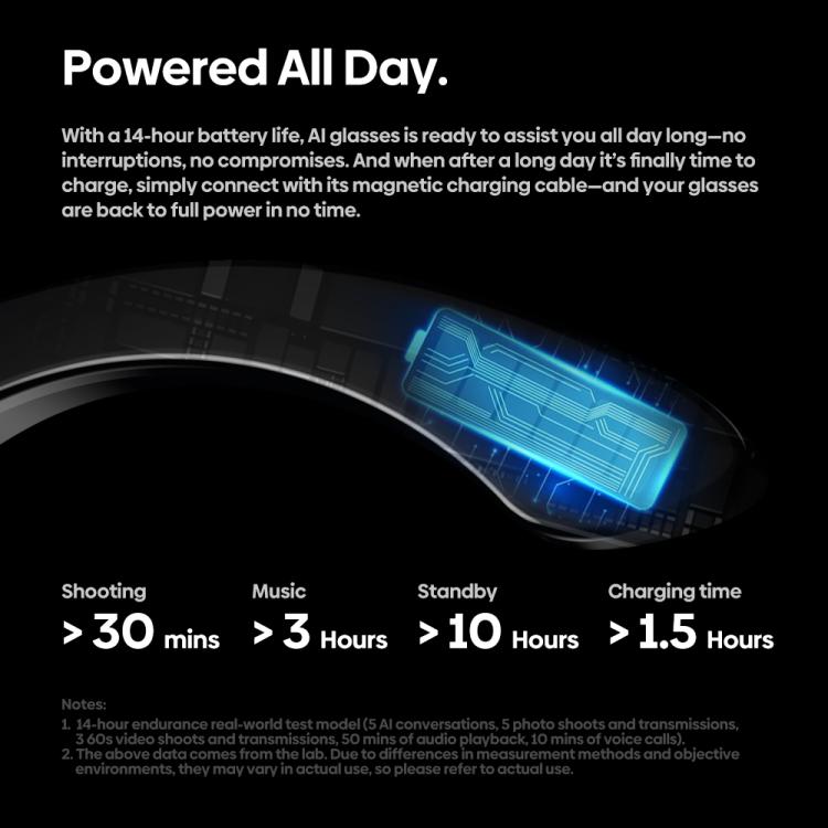 Zeblaze Eyewear AI Shooting Glasses Open-ear Audio AI Assistance(Transparent Lenses) - free shipping - PMC TechLife - Order now!