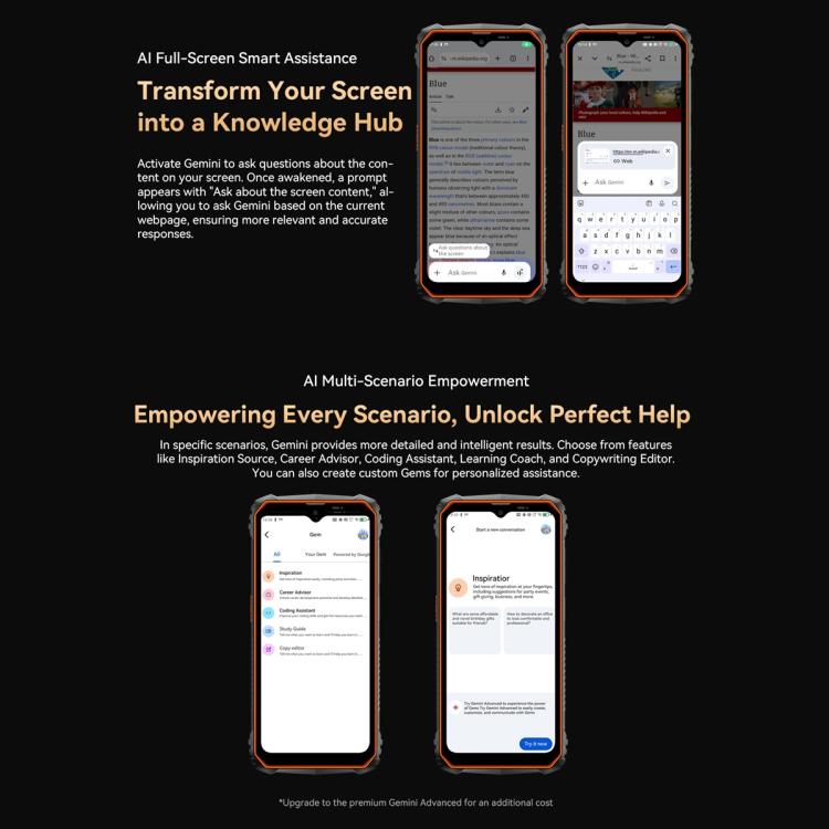 Blackview Oscal Marine 1, 4GB+128GB, 6.56 inch Android 15 Unisoc UMS9230E T615 Octa Core, Network: 4G, OTG, NFC(Orange) - free shipping - PMC TechLife - Order now!
