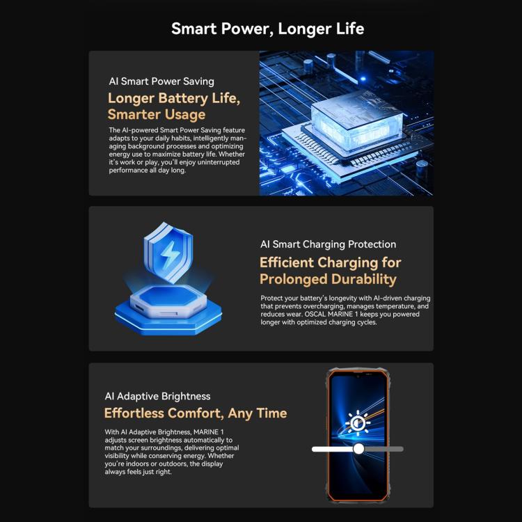 Blackview Oscal Marine 1, 4GB+128GB, 6.56 inch Android 15 Unisoc UMS9230E T615 Octa Core, Network: 4G, OTG, NFC(Orange) - free shipping - PMC TechLife - Order now!