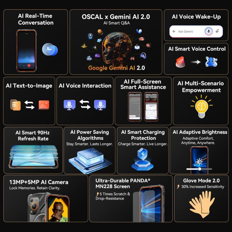 Blackview Oscal Marine 1, 4GB+128GB, 6.56 inch Android 15 Unisoc UMS9230E T615 Octa Core, Network: 4G, OTG, NFC(Orange) - free shipping - PMC TechLife - Order now!