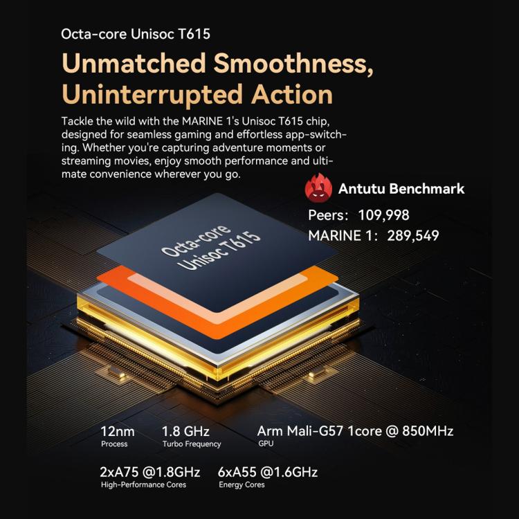 Blackview Oscal Marine 1, 4GB+128GB, 6.56 inch Android 15 Unisoc UMS9230E T615 Octa Core, Network: 4G, OTG, NFC(Orange) - free shipping - PMC TechLife - Order now!