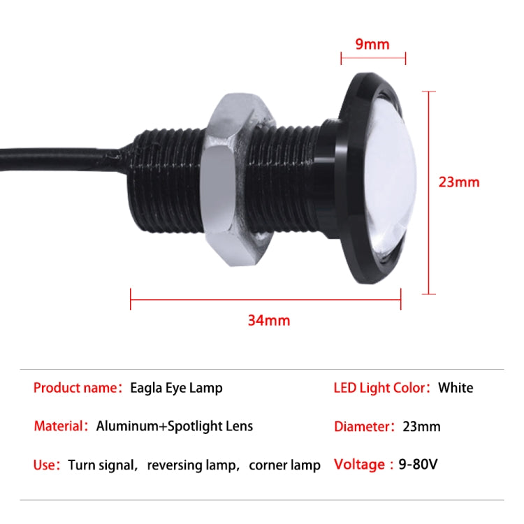 10 PCS 23mm 1.5W DC9-80V Motorcycle Eagle Eye Light Single Lens(Yellow Light) - Eagle Eye Lights by PMC Jewellery | Online Shopping South Africa | PMC Jewellery | Buy Now Pay Later Mobicred