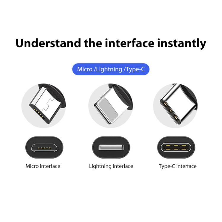 BRDRC Converting Data Cable for DJI Mini 4 Pro / Mavic 3 / Air 2 / Air 2S, Type:30cm Type-C to 8 Pin + Holder - free shipping - PMC TechLife - Order now!